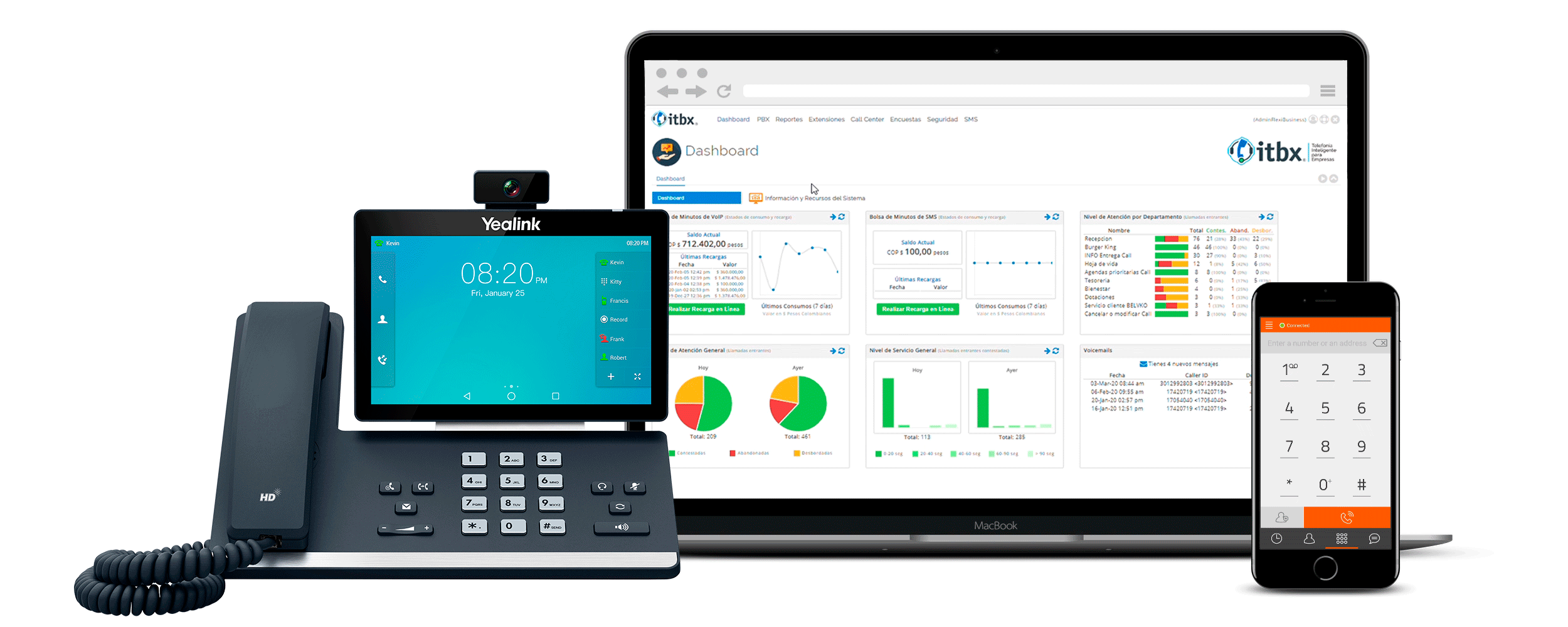 PBX Virtual Cloud Telefonía IP inteligente para empresas es ITBX